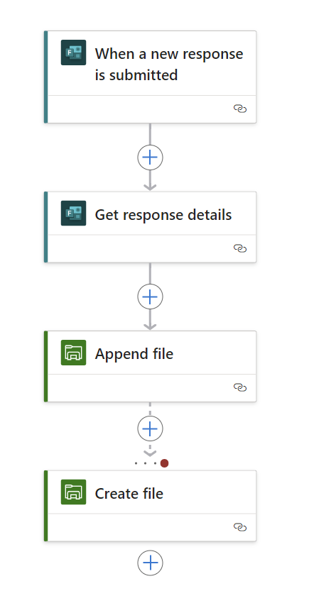 Logic App - 4 easy steps
